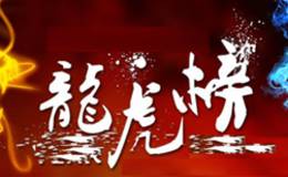 龙虎榜：机构抛售赣锋锂业1.3亿引发跌停；<em>杭萧钢构</em>跌停散户接盘