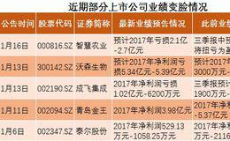 年报季需带避雷针！业绩大变脸又开始了 真拿监管当耳旁风？
