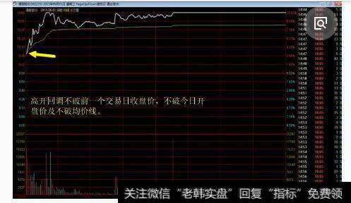 <a href='//m.sasasearch.com/cgjq/289073.html'>盘口</a>图