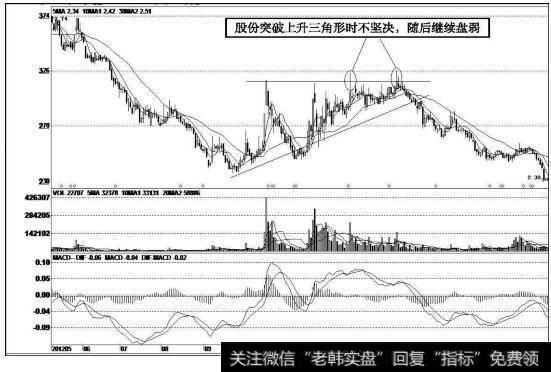柳钢股份(601003)<a href='//m.sasasearch.com/kxianrumen/289578.html'>k线</a>走势图