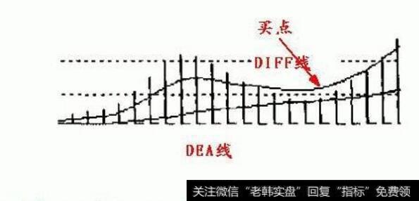 图37形态一：佛手向上