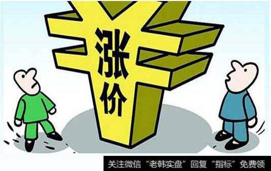 原材料价格一路猛涨,电梯行业迎来涨价潮