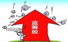 1月18日涨停板复盘：蓝晓科技四连板扩散至化工领域  涨价概念再迎机遇？     