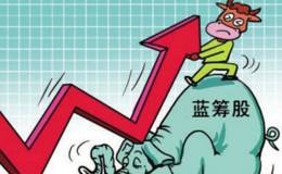蓝筹股行情延续 29只低估值大盘股尚未涨起来