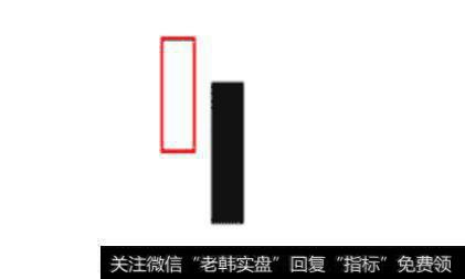 倾盆大雨示意图