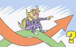 弱市中的操作思路是怎么样的?