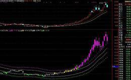 高手选择波段股票的秘诀是什么?