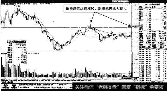 巨龙管业—上涨潜力15.3%