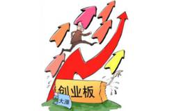 淘气天尊：创业板再次长阳领涨！