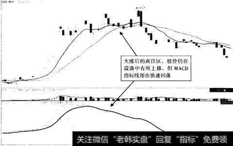 保税科技 (600794) 2012年12月至2013年5月走势图