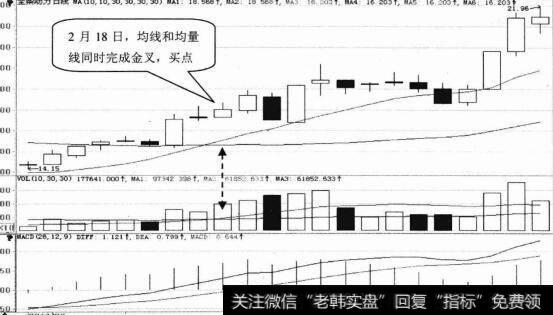 全柴动力日K线