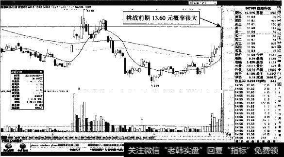 捷顺科技—U形反转有望延续