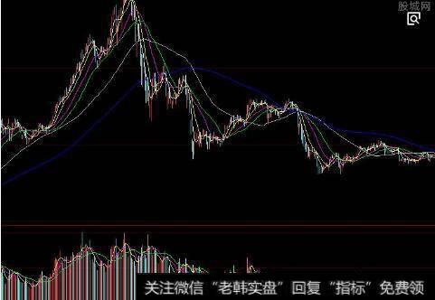 <a href='//m.sasasearch.com/caijunyi/290233.html'>股市</a>流通盘