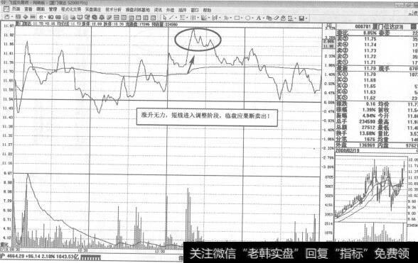 图288出台重大利好刺激股市或主力机构大规模入场