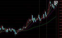 看懂投资活动现金流量的选股技巧