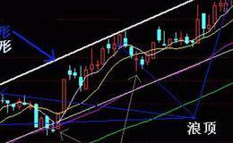 波浪理论的缺陷