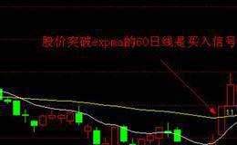 利用<em>换手率选股</em>的策略