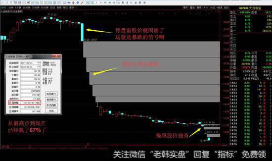 大连电瓷<a href='//m.sasasearch.com/kxianrumen/289578.html'>k线</a>走势图