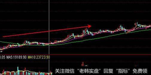 <a href='//m.sasasearch.com/cgjq/286362.html'>主力建仓</a>