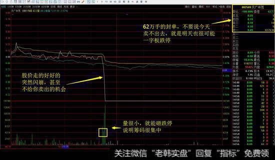 <a href='//m.sasasearch.com/scdx/280299.html'>天广中茂</a><a href='//m.sasasearch.com/kxianrumen/289578.html'>k线</a>走势图