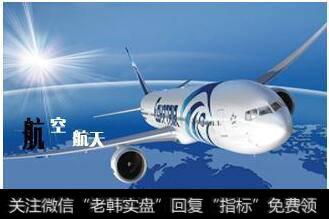 <a href='//m.sasasearch.com/hongguan/289486.html'>量价</a>环比持续改善，航空<a href='//m.sasasearch.com/gushiyaowen/290163.html'>板块</a>迎来旺季行情