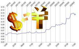区间弱势震荡 融资盘开始流出
