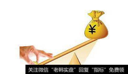 投资是件很简单的事情!