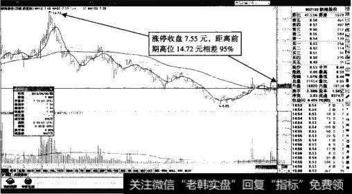 新海股份——上涨潜力95%