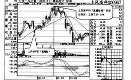 华体会赛事竞猜
财务报表的使用者解读