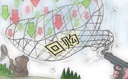 两天逾十家 华体会赛事竞猜回购渐成风