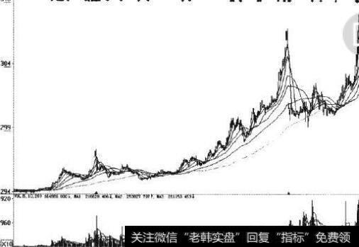 华体会赛事竞猜
<a href='//m.sasasearch.com/shizhankanpan/252852.html'>股价走势图</a>