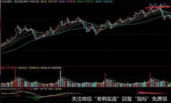 华体会赛事竞猜的历史业绩走势