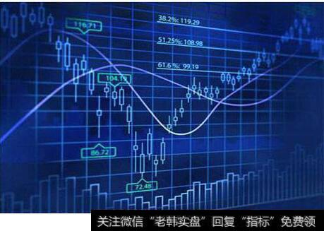 简单实用的<a href='//m.sasasearch.com/cgjq/286856.html'>股票买入</a>技巧