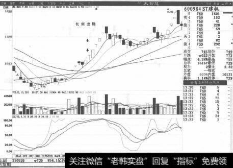 图2-43“销售商品、提供劳务收到的现金”项目