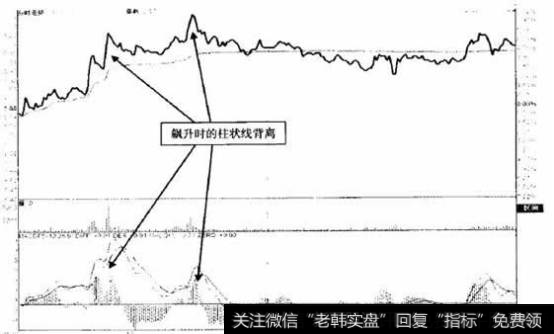 <a href='//m.sasasearch.com/ztfenshitu/4869.html'>精伦电子</a>（600355）2013年11月7日<a href='//m.sasasearch.com/fenshitu/'>分时图</a>