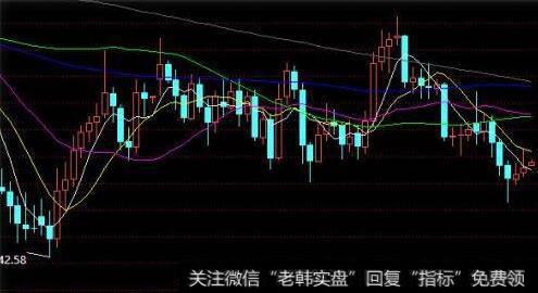 <a href='//m.sasasearch.com/tjjxjs/281354.html'>10日均线</a>