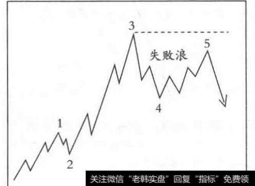 <a href='//m.sasasearch.com/cgjq/286698.html'>散户投资</a>图