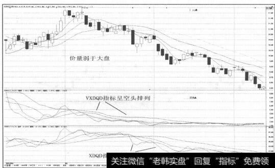 图2-98企业所有已经预提计入成本费用而尚未支付的各项费用