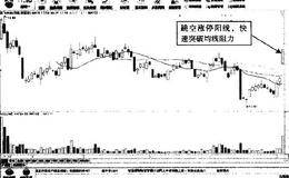 V形底—<em>聚飞光电</em>的详解