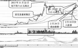 冀东水泥、<em>津滨发展</em>、易华录的实例分析