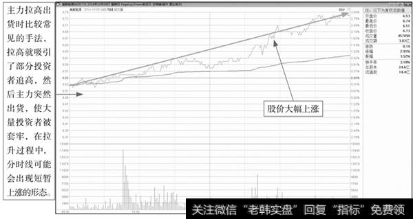 <a href='//m.sasasearch.com/ggnews/184909.html'>美都能源</a><a href='//m.sasasearch.com/fenshitu/'>分时图</a>