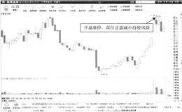 在T+0的操作中避免价格高位过多持仓