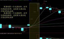 “<em>成交量选股</em>”战法是短线炒股秘籍？“成交量选股”战法的原则是什么？