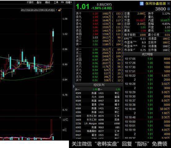 <a href='//m.sasasearch.com/cgjq/289591.html'>什么是股票</a>换手率，股票换手率怎样计算