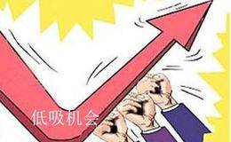 发现这四个信号即可低吸