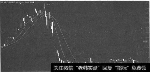 <a href='//m.sasasearch.com/zlyj/246899.html'>双塔食品</a>股票走势