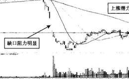一次横盘半日涨停——三峡新材