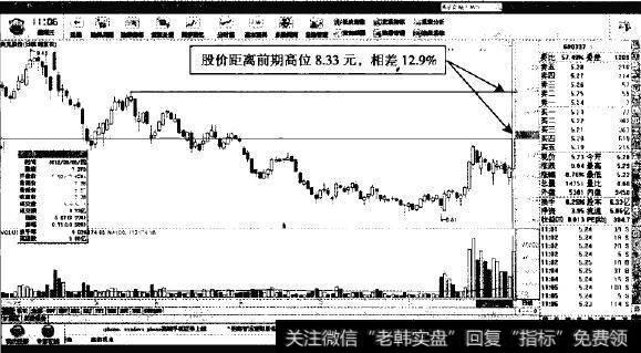 美克股份——上涨潜力10%以内