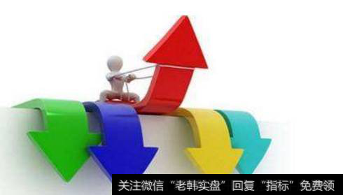 <a href='//m.sasasearch.com/caijunyi/290233.html'>股市</a>反弹