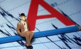 市盈率是什么意思？市盈率怎么计算？